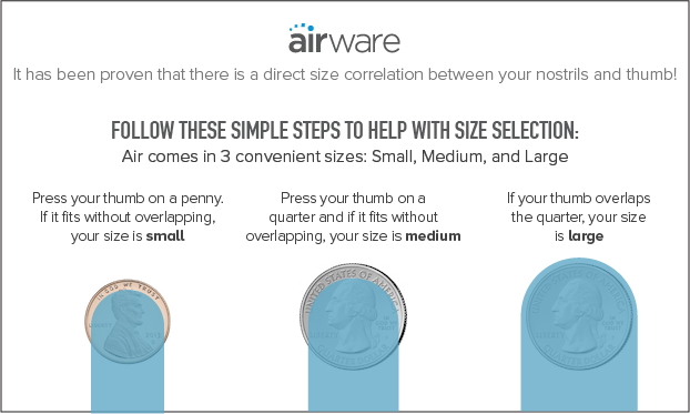airware